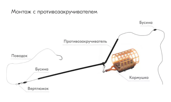 Fider_s_protivozakruchivatelem