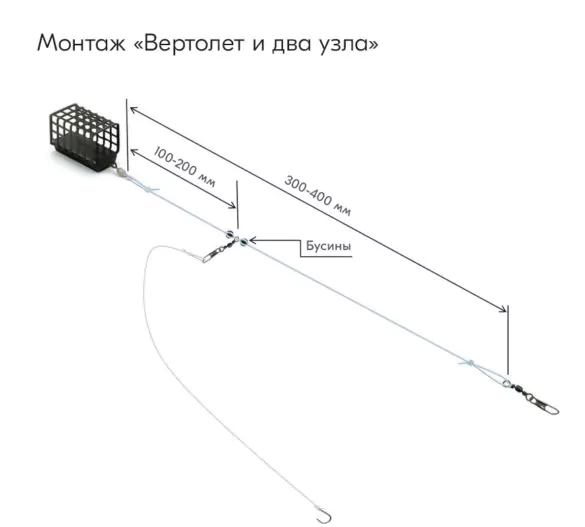 osnastka_vertolet_i_dva_uzla